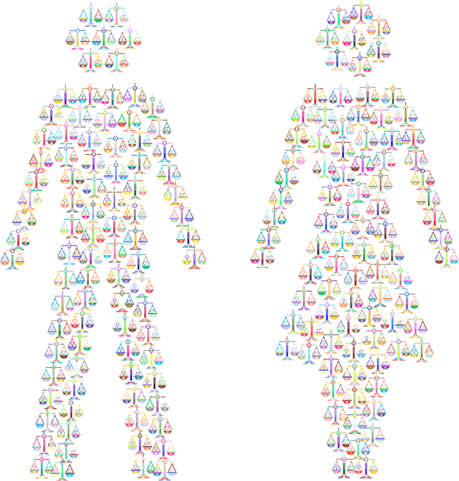genders