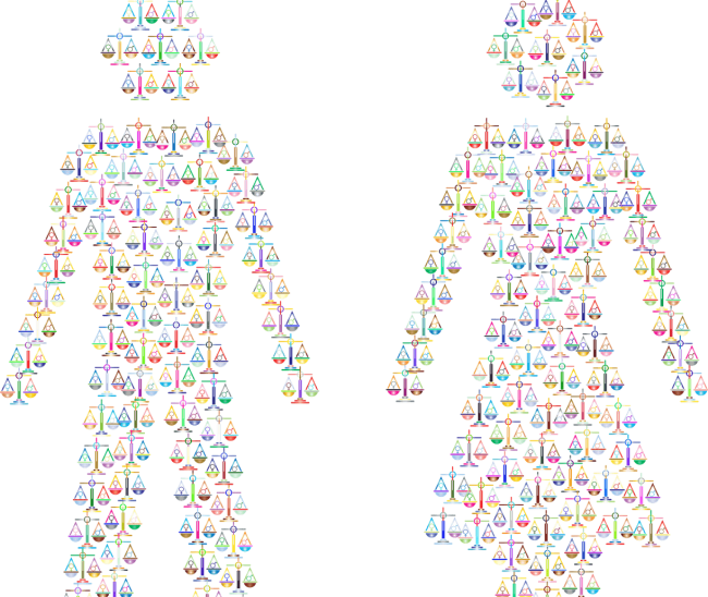 genders