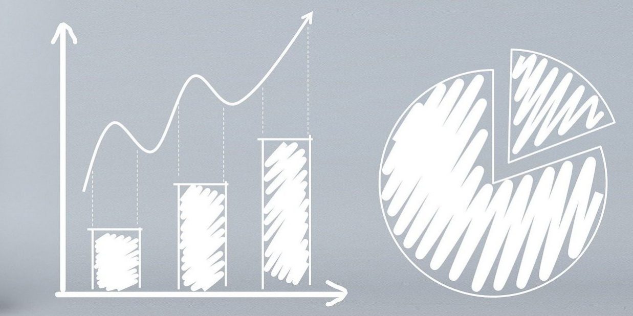 инвестиции